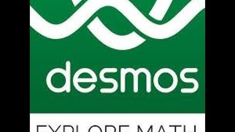 Desmos: Standard Normal Curves and finding Area