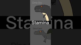 Dino Stu Vs Dino Carol