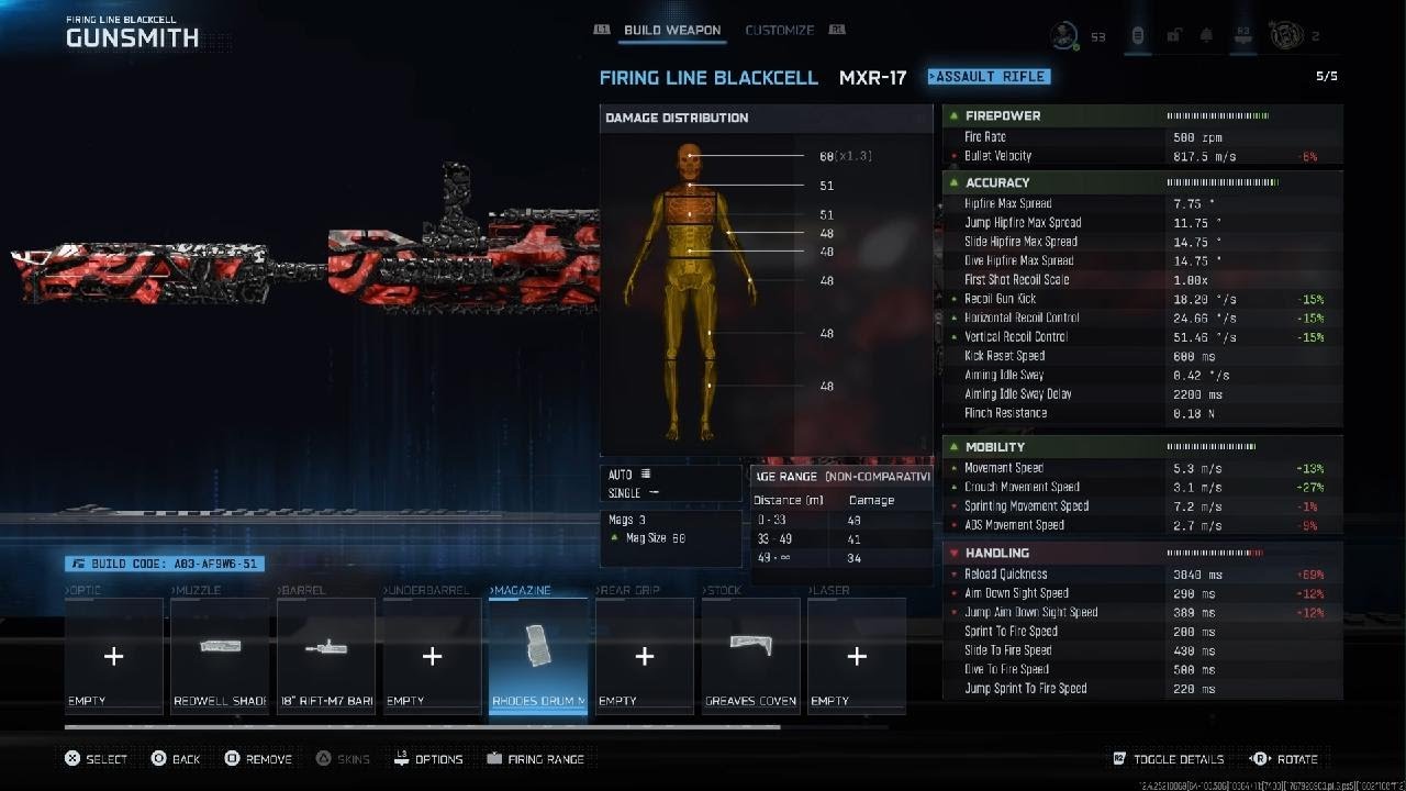 This The Best Loadout In Season 1 Reloaded 🙏🏾🔥