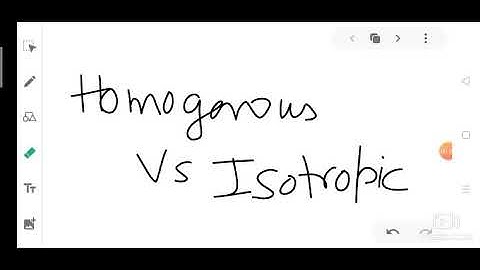 ISOTROPIC VS HOMOGENEOUS