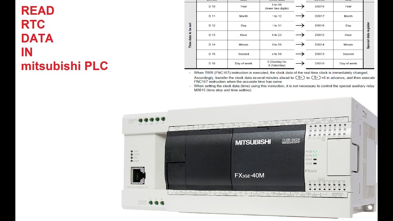 how to read rtc in mitshubishi plc? mitsubishi plc programming examples ...