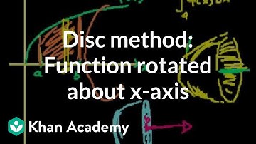 Solid of Revolution (part 1)