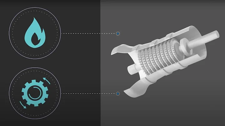 Steam turbines 101 | GE Vernova