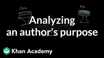 Analyzing an author