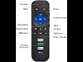 Acoyer Roku TV Remote Review 2026: Compatible with TCL, Onn, Hisense, Sharp Roku TVs