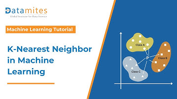 K-Nearest Neighbor (KNN) Algorithm in Machine Learning | KNN Tutorial for Beginners