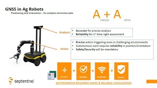 How to guarantee robust high/accuracy positioning for Agriculture robots