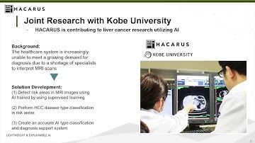 HACARUS Webinar Series: AI & Life Science