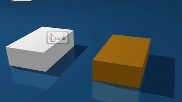Surface Area of a Cuboid - Mathematics