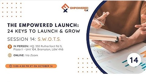 Day 14 - S.W.O.T. - Empowered 4x Business Fundamentals Daily Training