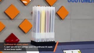 [OJ-74] 1.9m Aqueous Pigment Printer