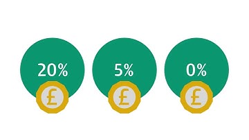 How do I keep records for VAT?