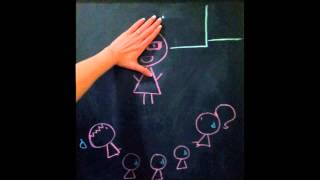 Inquiry Learning