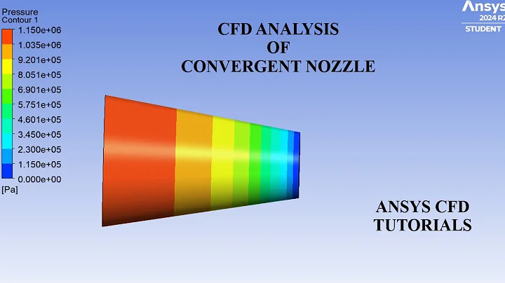 Fluid Flow through a Convergent Nozzle | CFD Analysis | ANSYS Fluent | ANSYS CFD
