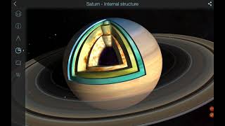 internal structure of saturn