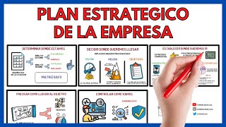 Plan Estratégico de la Empresa y Elección de su Estrategia  ✨| Economía de la empresa EVAU 28#