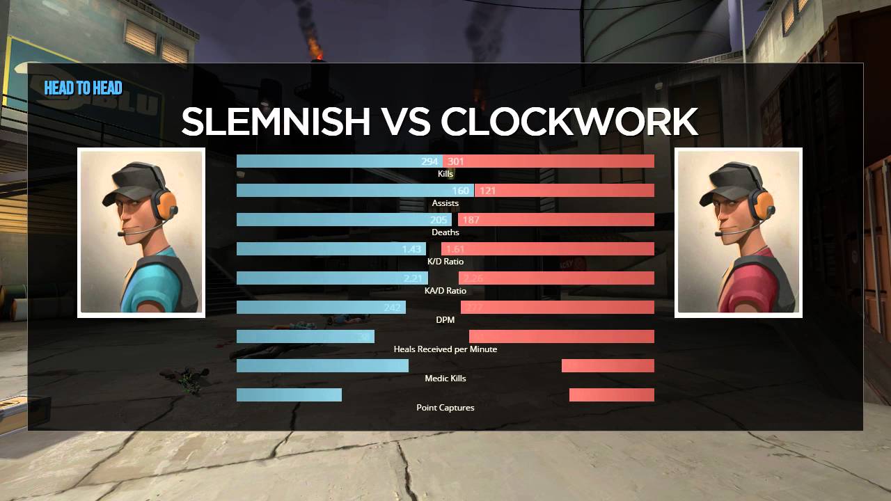 ESEA-Invite S21 W7: froyotech vs. EVL Gaming