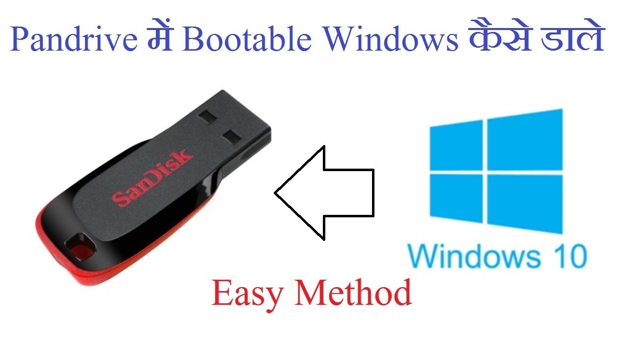 How To Make Bootable USB Pendrive & Disk For Windows 10 - YouTube