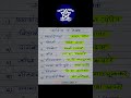 साहित्य व लेखक | police bharti notes #vardi #policebharti #notes #viral #shorts #new #study #ssc #gk