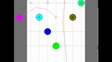 Bowling pin collision simulation - Washout