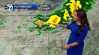 ABC7 AccuWeather Forecast Chicago: Wednesday, June 24, 2026