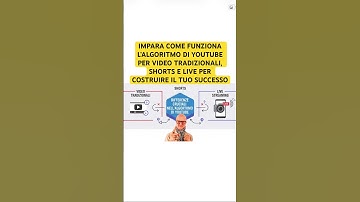 IMPARA COME FUNZIONA L’ALGORITMO DI YOUTUBE PER VIDEO TRADIZIONALI, SHORTS E LIVE #youtube