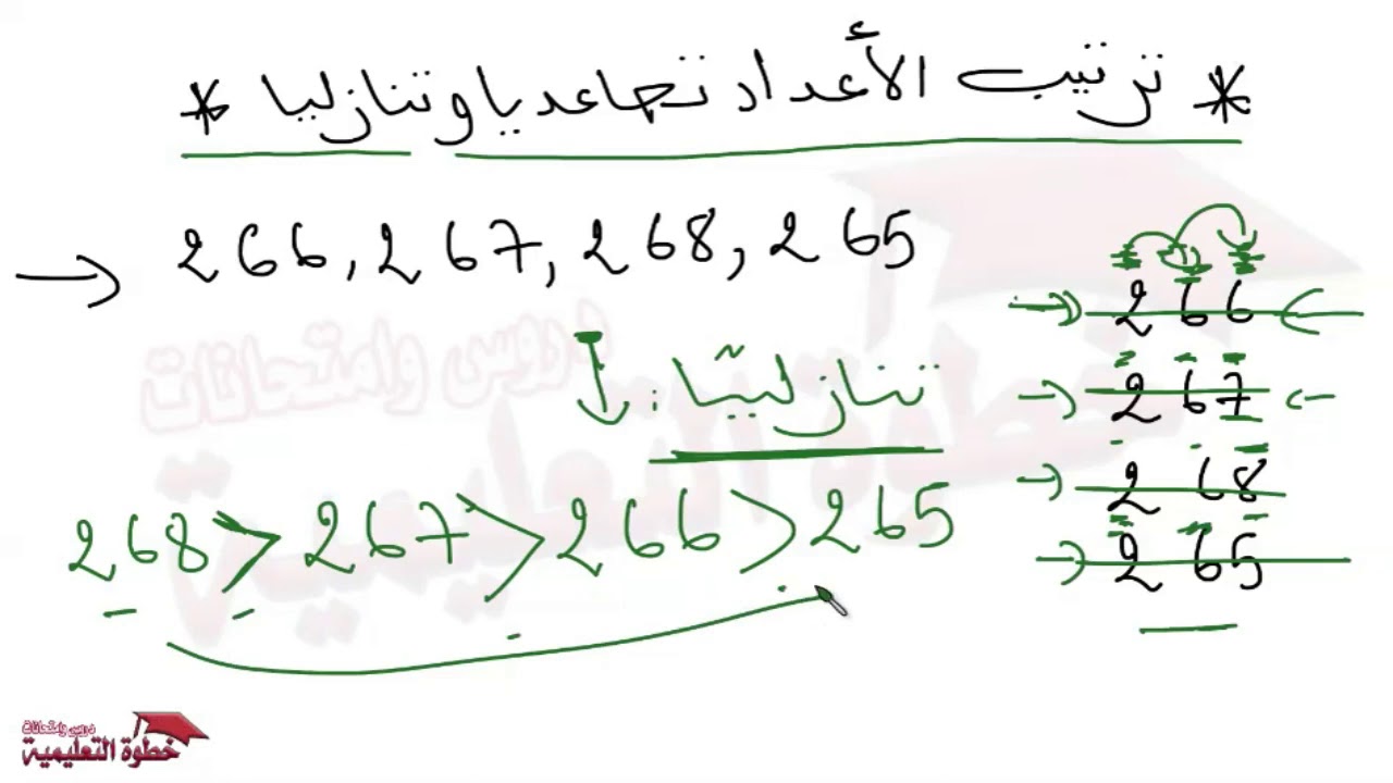 ترتيب الاعداد تصاعديا وتنازليا  مع امثلة مفصلة  خطوة التعليمية دروس و امتحانات