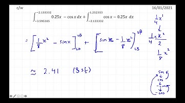 Area Between Curves with Trig