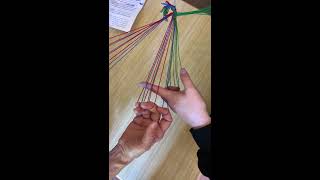 Iron Age fingerloop braid, 15 loops, 2 palms-up braiders