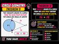 Circle Geometry Theorem 9 | Equal Tangents Explained!
