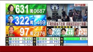 0116張雅琴開票說播評》PART3