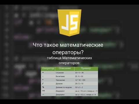 JavaScript|Урок №3 математические операторы/операторы присваивания