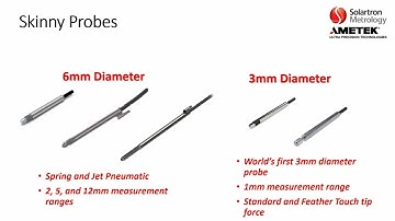 Check Tiny Dimensions with Solartron Sensors