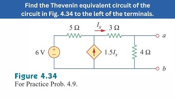 Practice Prob 4.9 | Find Thevenin equivalent circuit to the left of the terminals | FEC 4th Edition