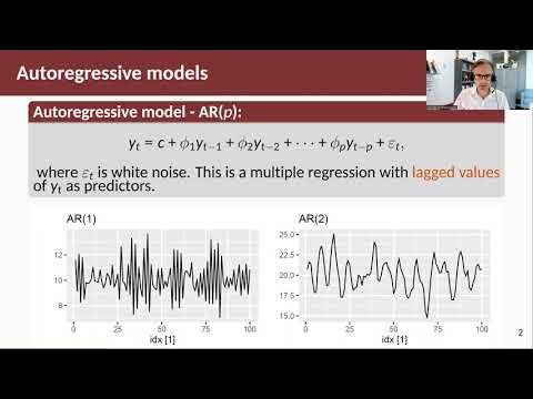 Forecasting Principles & Practice: 9.3 Autoregressive models - YouTube