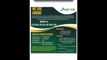 pharmarecrutjobs #jobs #pharma