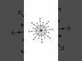 Line Snowflake Design #shorts