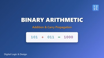Binary Addition Explained: Rules and Carry Propagation for Beginners