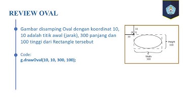 KOMPUTER GRAFIK [Review]