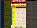 NEET PG 2025 🔥 Uttarakhand Private Govt College Cut Off Fee #shorts #shortsfeed #shortvideo