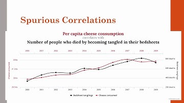 11 Non Experimental Research