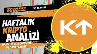 Kriptrade Analiz Ekibi 12-19 Kasım 2023 - Haftalık Kripto Analizi Btc