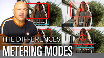 Are camera metering modes limiting your creativity? + Why I don