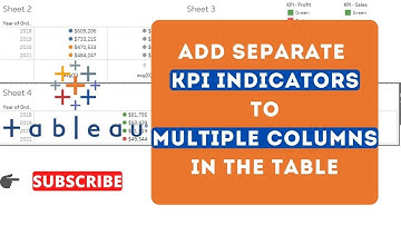 #Tableau How to add KPI Indicators across multiple columns? || KPI Indicator for multiple measures