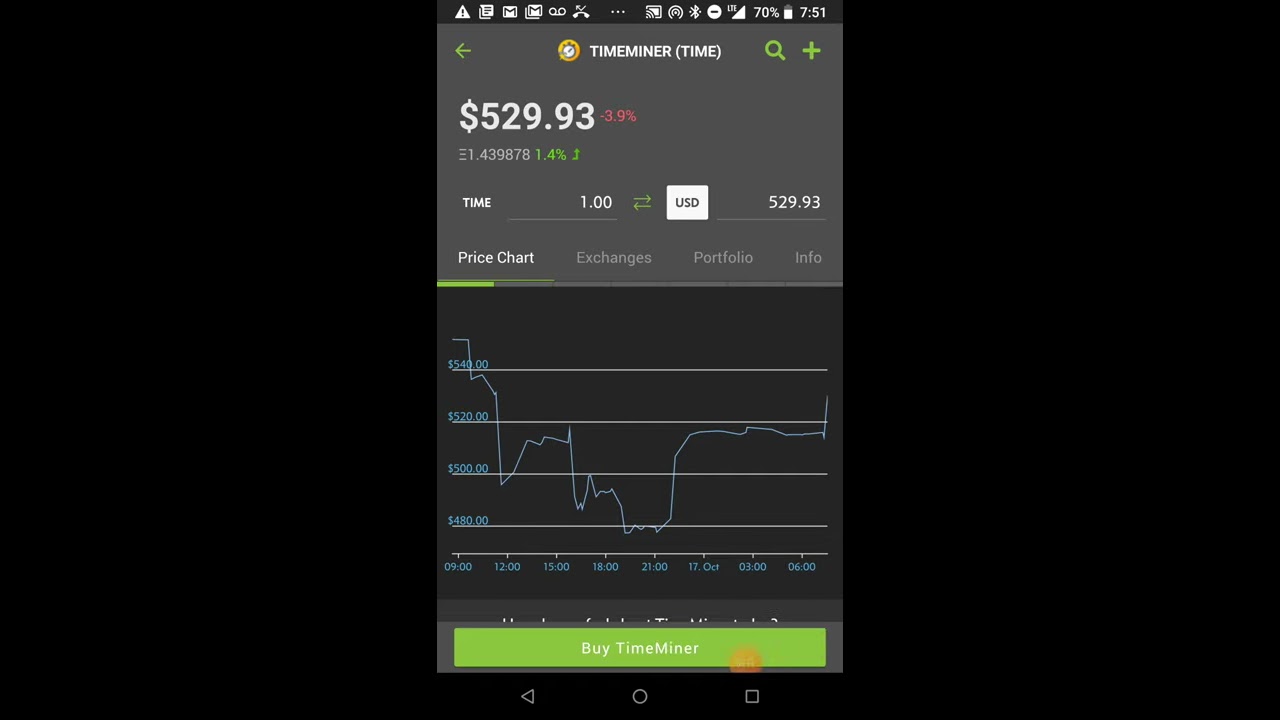 THANK YOU TIMEMINER