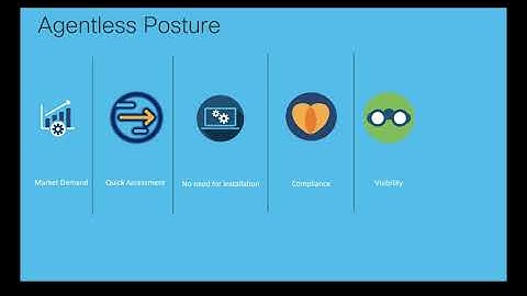 ISE 3.0 Agentless Posture Demo