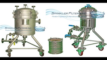 Sparkler Filters Inc. Introduction