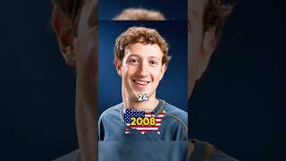 Mark Zuckerberg: The Rise of Facebook's Founder