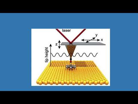 Vídeo: Nanite: Usando O Aprendizado De Máquina Para Avaliar A Qualidade Dos Dados De Nano-indentação Ativados Por Microscopia De Força Atômica
