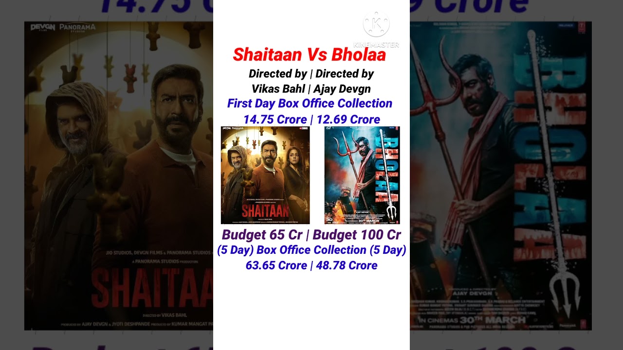 Shaitaan Vs Bholaa Comparison | 5 Days Box Office Collection | 